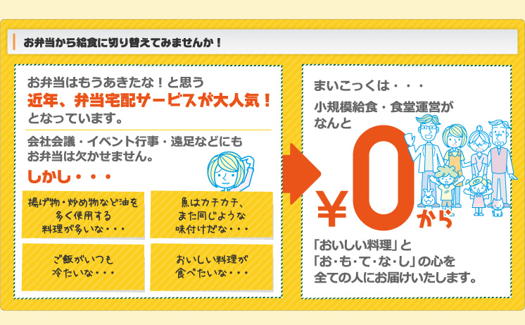 お弁当から給食に切り替えてみませんか!