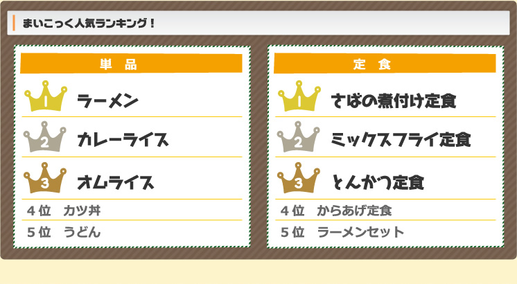 まいこっく人気ランキング!